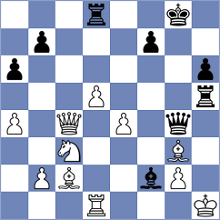 Egorkin - Kuznetsova (St Petersburg RUS, 2022)