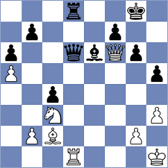 Guerra Tulcan - Khafizova (chess.com INT, 2025)