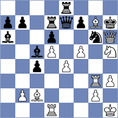 Radovanovic - Pranav K P (Paracin SRB, 2024)