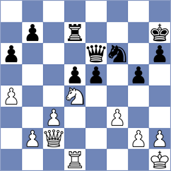 Atoyan - Miljkovic (chess.com INT, 2024)