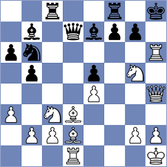 Dushyant - Sankalan Shah (chess.com INT, 2025)