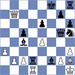Sai Agni Jeevitesh - Ernst (chess.com INT, 2024)
