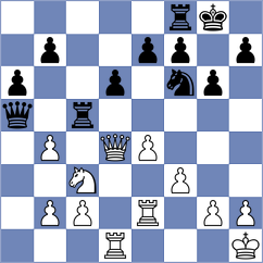 Vokhidov - Castillo Cruzate (Lichess.org INT, 2020)
