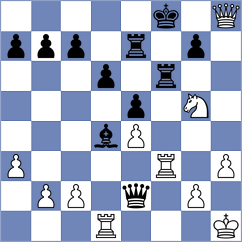 Martinez - Fernandez Sanchez (Bilin, 2008)