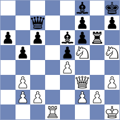 Can - Grot (chess.com INT, 2025)