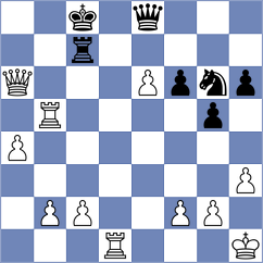 Kosakowski - Bortnyk (chess.com INT, 2022)