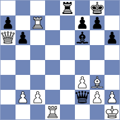 Aparicio Garcia - Menendez Villar (Santa Clara, 2000)