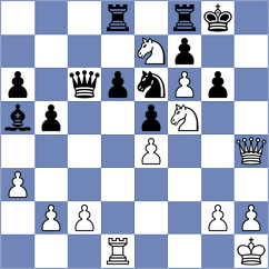 Chitadze - Sarenac (Playchess.com INT, 2006)