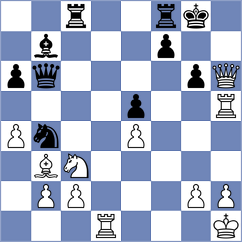 Goeke - Rossmann (Germany, 1996)