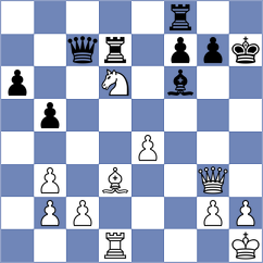 Mahmoudi - Dokhanian (Chess.com INT, 2021)