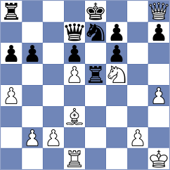 Laddha - Lenoir Ibacache (chess.com INT, 2024)