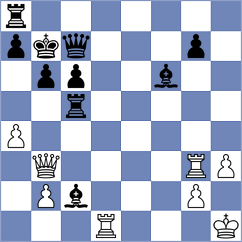 Rack - Kesper (Willingen, 1999)