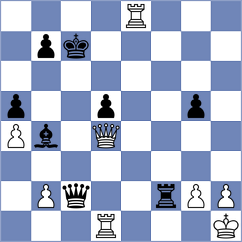 Ebrahimi Herab - Adithya A Chullikkad (chess.com INT, 2024)