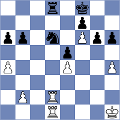 White - Peterson (Chess.com INT, 2020)