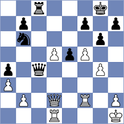Bratovic - Alvarez (chess.com INT, 2025)