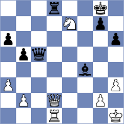 Kushko - Khoder (chess.com INT, 2024)