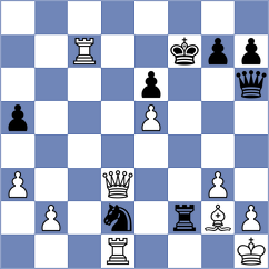 Zahn - Sickmann (chess.com INT, 2025)