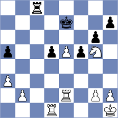 Yndurain Arrue - Fernandez Gonzalez (Asturias, 2001)