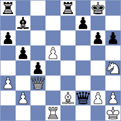 Tologontegin - Bach (Chess.com INT, 2021)