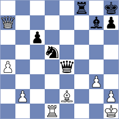 Carter - Sarana (chess.com INT, 2025)