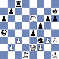 Hernandez - Zilberstein (chess.com INT, 2025)