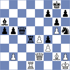 Ivic - Garcia Molina (chess.com INT, 2024)