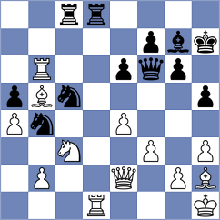 Vasquez Schroeder - Dambaev (chess.com INT, 2025)
