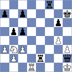 Tasneem - Sokolova (Chess.com INT, 2020)