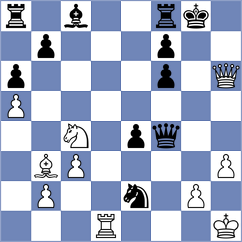 Sanchez - Mendez Fortes (chess.com INT, 2023)
