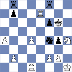 Firouzja - Ding (Saint Louis USA, 2024)