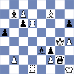 Mammadov - Ioannidis (Chess.com INT, 2020)