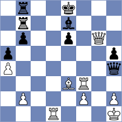 Jarmula - Novikov (chess.com INT, 2024)