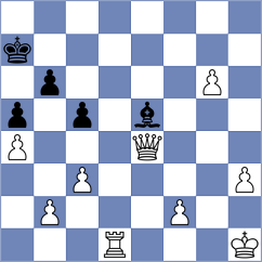 Karolczuk - Popadic (chess.com INT, 2022)