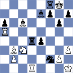Hayrapetyan - Zhigalko (chess.com INT, 2025)