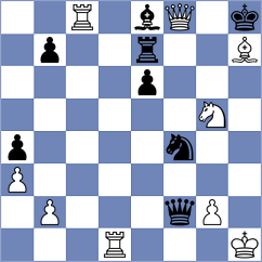 Diaz - Djokic (chess.com INT, 2022)