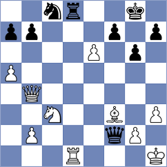 Richardson - Kharmunova (chess.com INT, 2024)