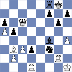 Najdin - Leitao (Chess.com INT, 2021)