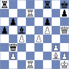Shuvalova - Atkeson (chess.com INT, 2025)