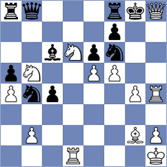 Rabiega - Weldegebriel Beraki (chess.com INT, 2024)
