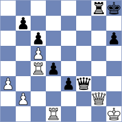 Wiebe - Gkavardinas (chess.com INT, 2025)