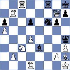 Pakleza - Jarmula (chess.com INT, 2024)