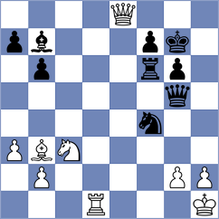 Peycheva - Garcia Garcia (chess.com INT, 2025)