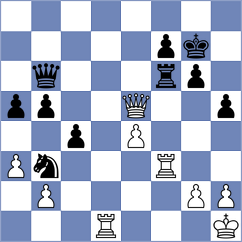 Nikologorskiy - Bendayan Claros (chess.com INT, 2021)