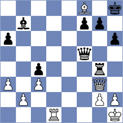 Henriquez Villagra - Giri (chess.com INT, 2024)