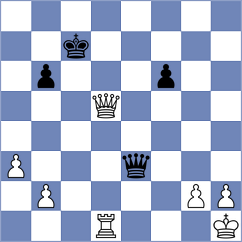 Rozen - Karpov (chess.com INT, 2022)
