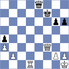 Kim - Mirza (chess.com INT, 2024)