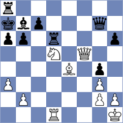 Steenbekkers - Weisz (chess.com INT, 2022)