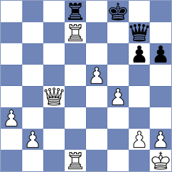 Zhou - Zhao (Hefei CHN, 2023)