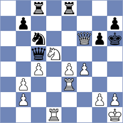 Altini - Gandhi (chess.com INT, 2024)