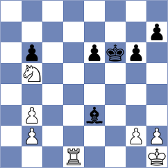 Kubatko - Stanisz (chess.com INT, 2023)